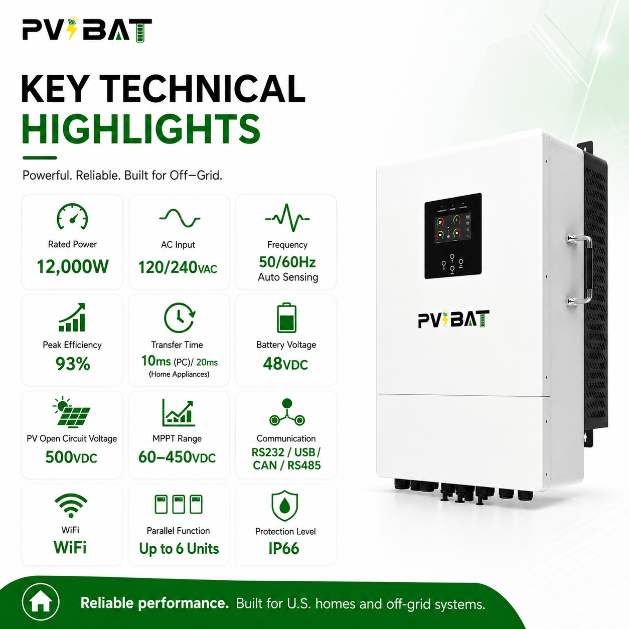 PVBAT L2P G2 IP66 12kW On/Off-Grid Energy Storage Split Phase Hybrid  Inverter