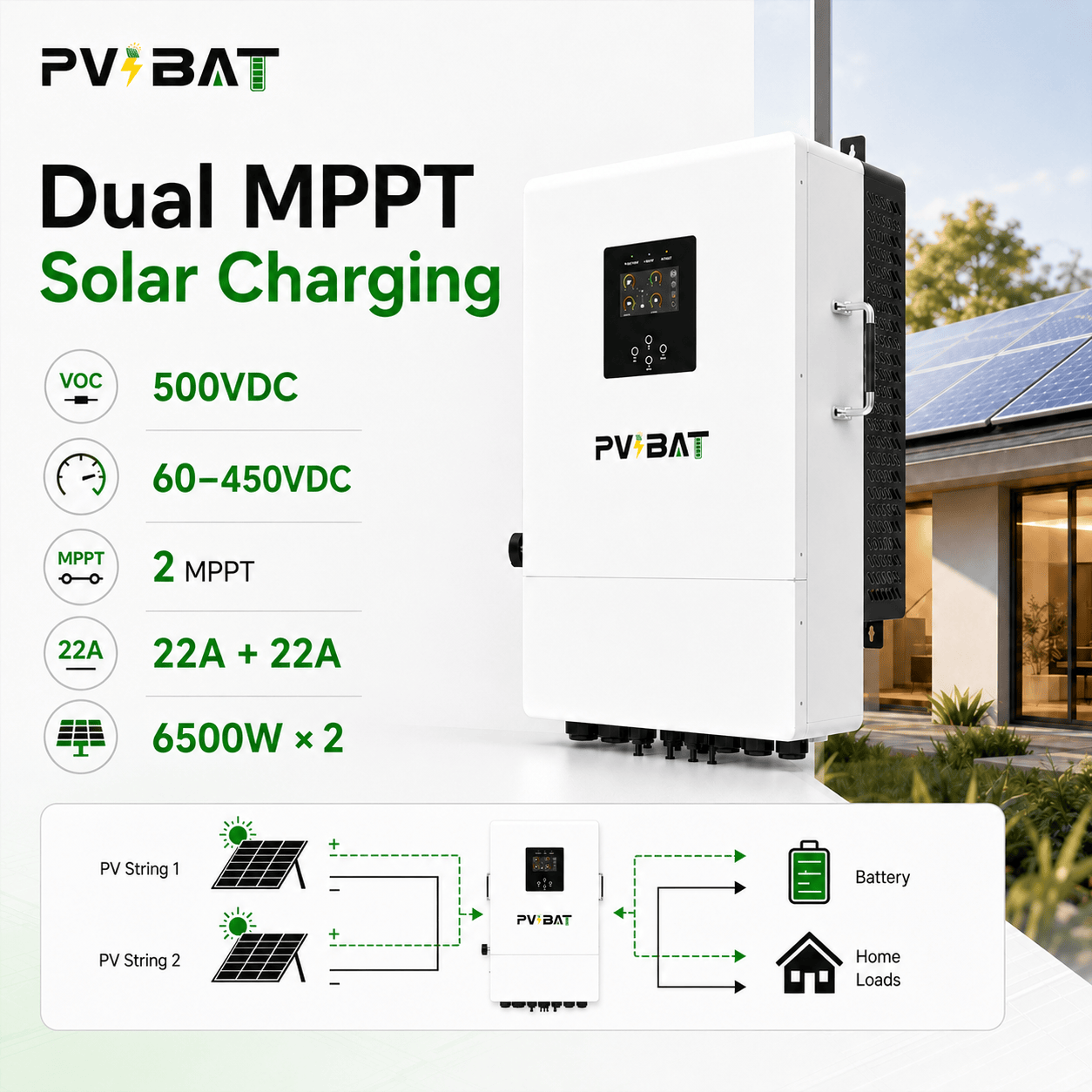 PVBAT L2P G2 IP66 12kW On/Off-Grid Energy Storage Split Phase Hybrid  Inverter