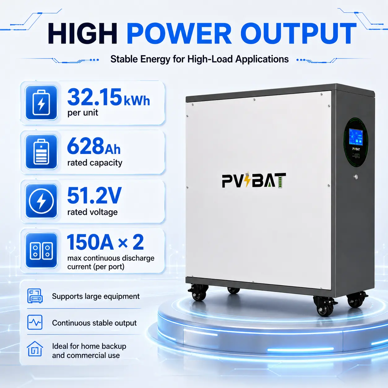 PVBAT ELEPHANT-48628 32.15kWh 51.2V 628Ah LiFePO4 Battery Cabinet for Home & Commercial Energy Storage