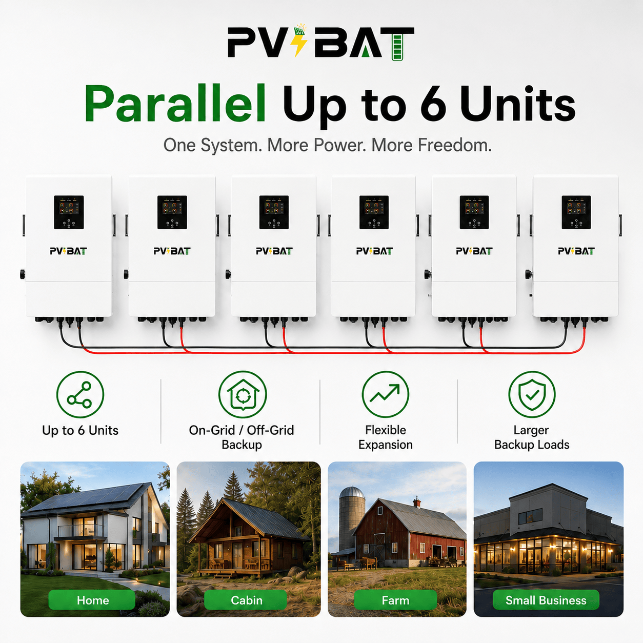 PVBAT L2P G2 IP66 12kW On/Off-Grid Energy Storage Split Phase Hybrid  Inverter
