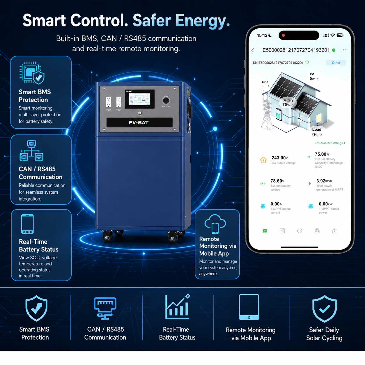 TIGER-T4-72 24kWh All-in-One Mobile Energy Storage System | for Home Backup, Solar Storage & Off-Grid Power