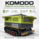 100kWh LiFePO4 mobile power station with 18kW inverter (2)