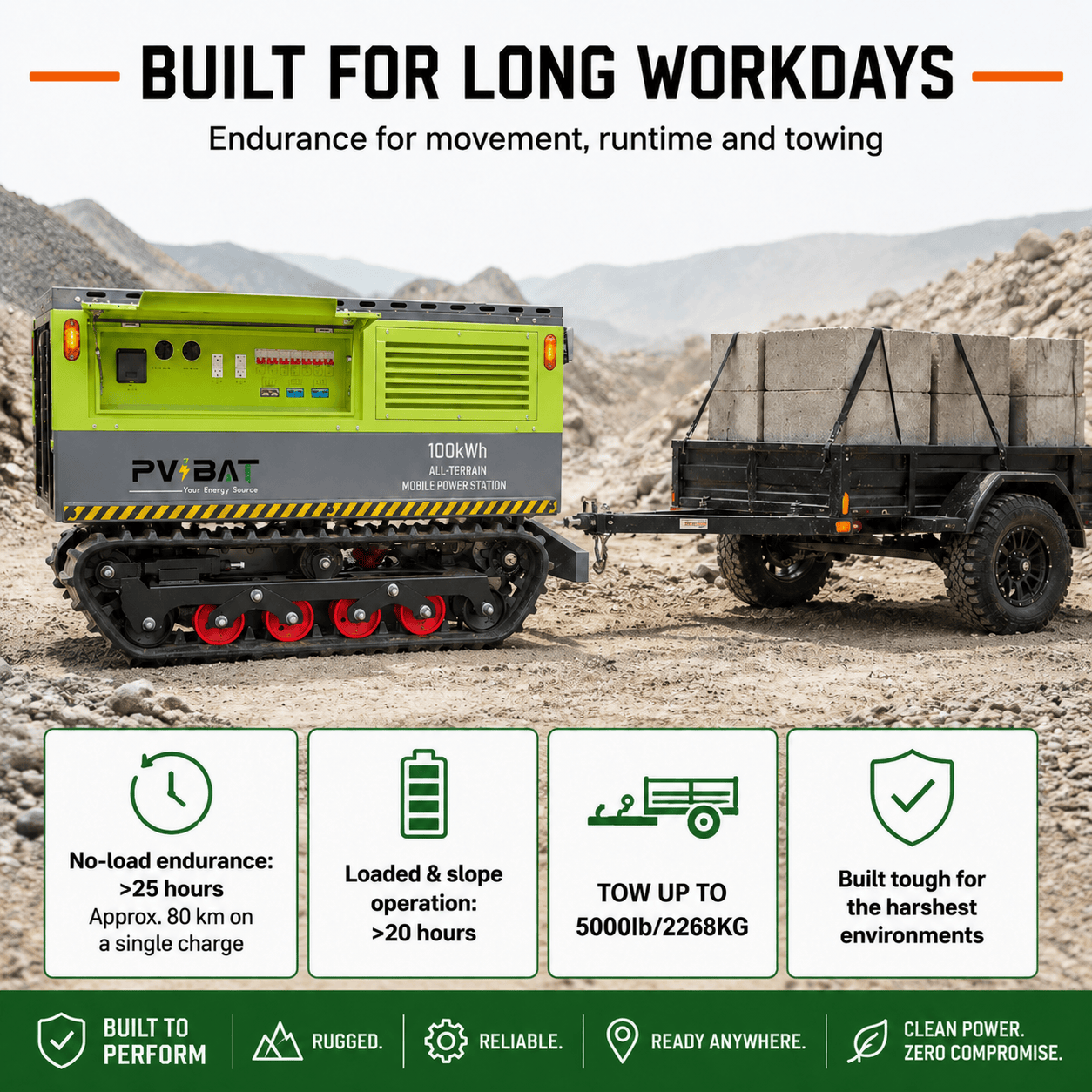 MSP-100 100kWh All-Terrain Mobile Power Station | 18kW Inverter | Solar Charging & 11kW CCS1 EV Charging