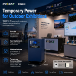 The Top Choice for Outdoor Emergency Power: How Does the PVBAT TIGER-T4-72 Meet Your Mobile Energy Needs?