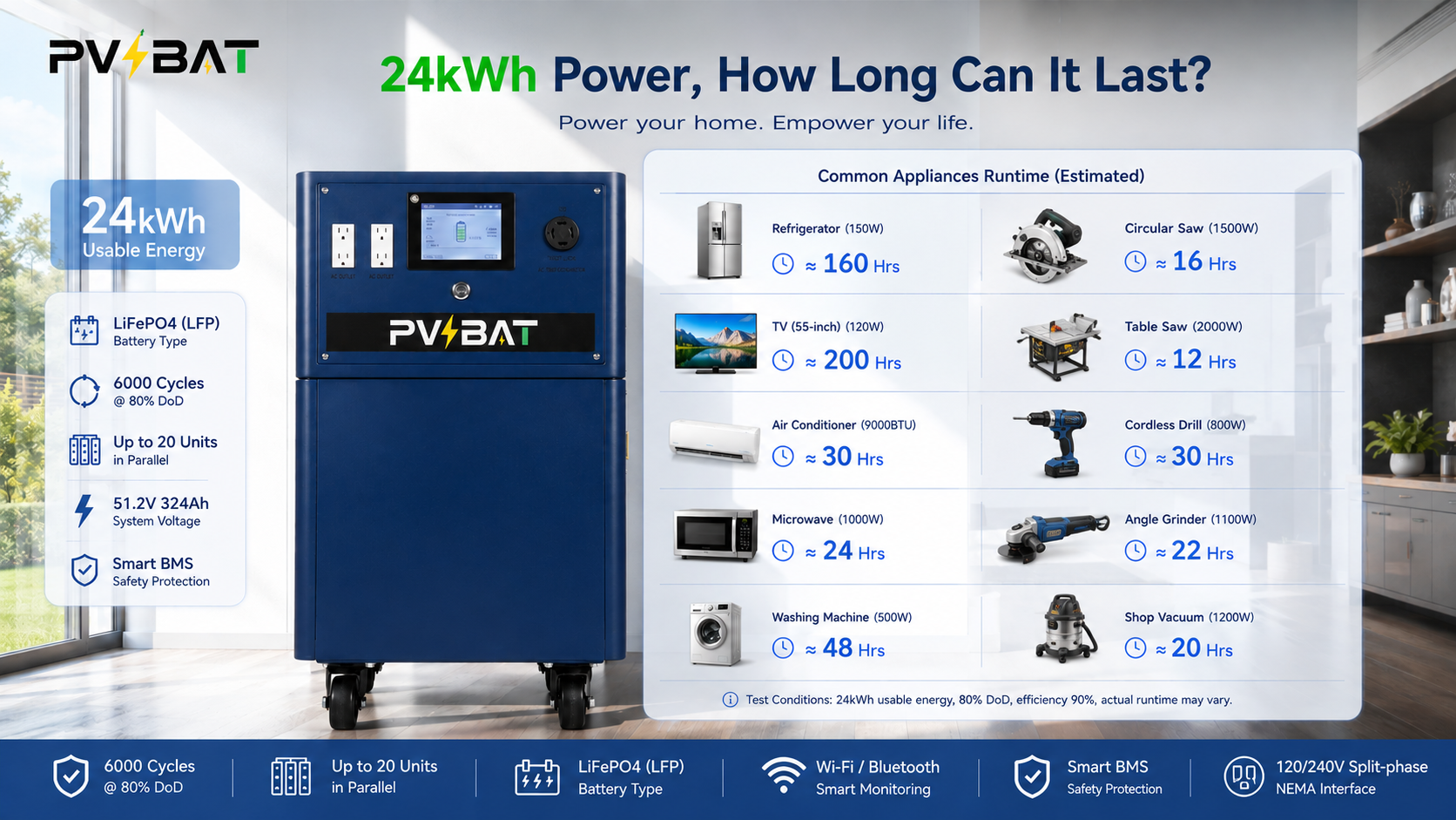 tiger t4 72 24kwh all in one energy storage system