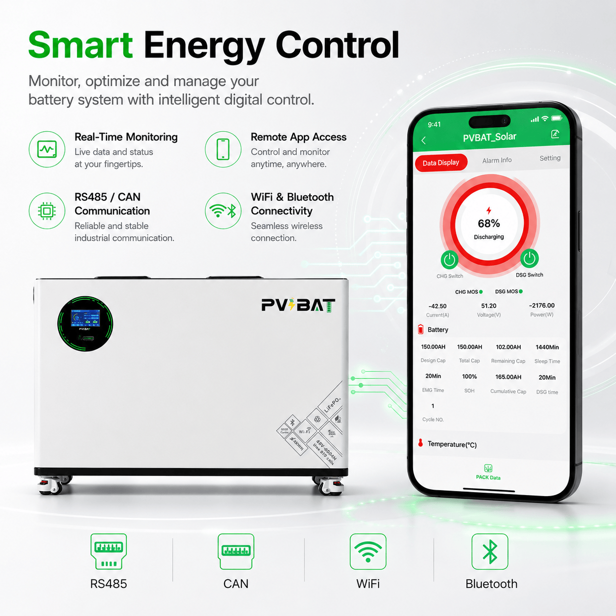 20.48kWh LiFePO4 Battery Module | 51.2V 400Ah Wall-Mounted Solar Battery Storage System
