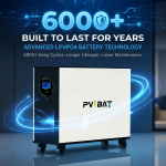 elephant 48628 32.15kwh lifepo4 solar battery