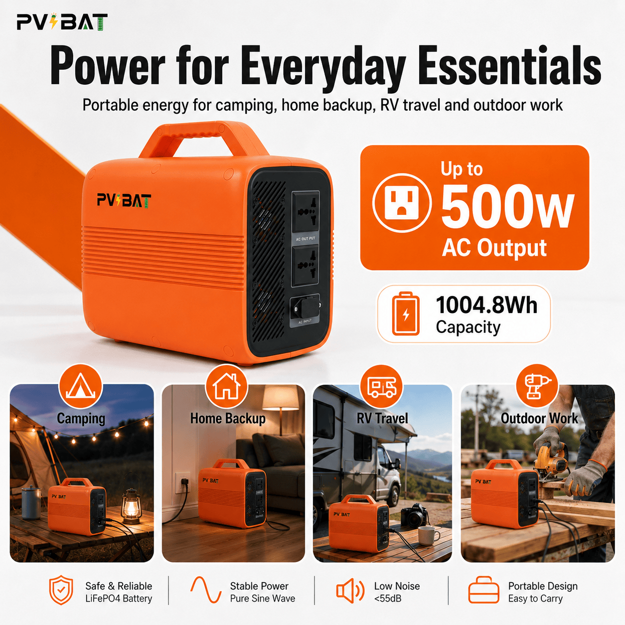 PVBAT 1004.8Wh 500W LiFePO4 Outdoor Power Station for Camping, RV & Emergency Use