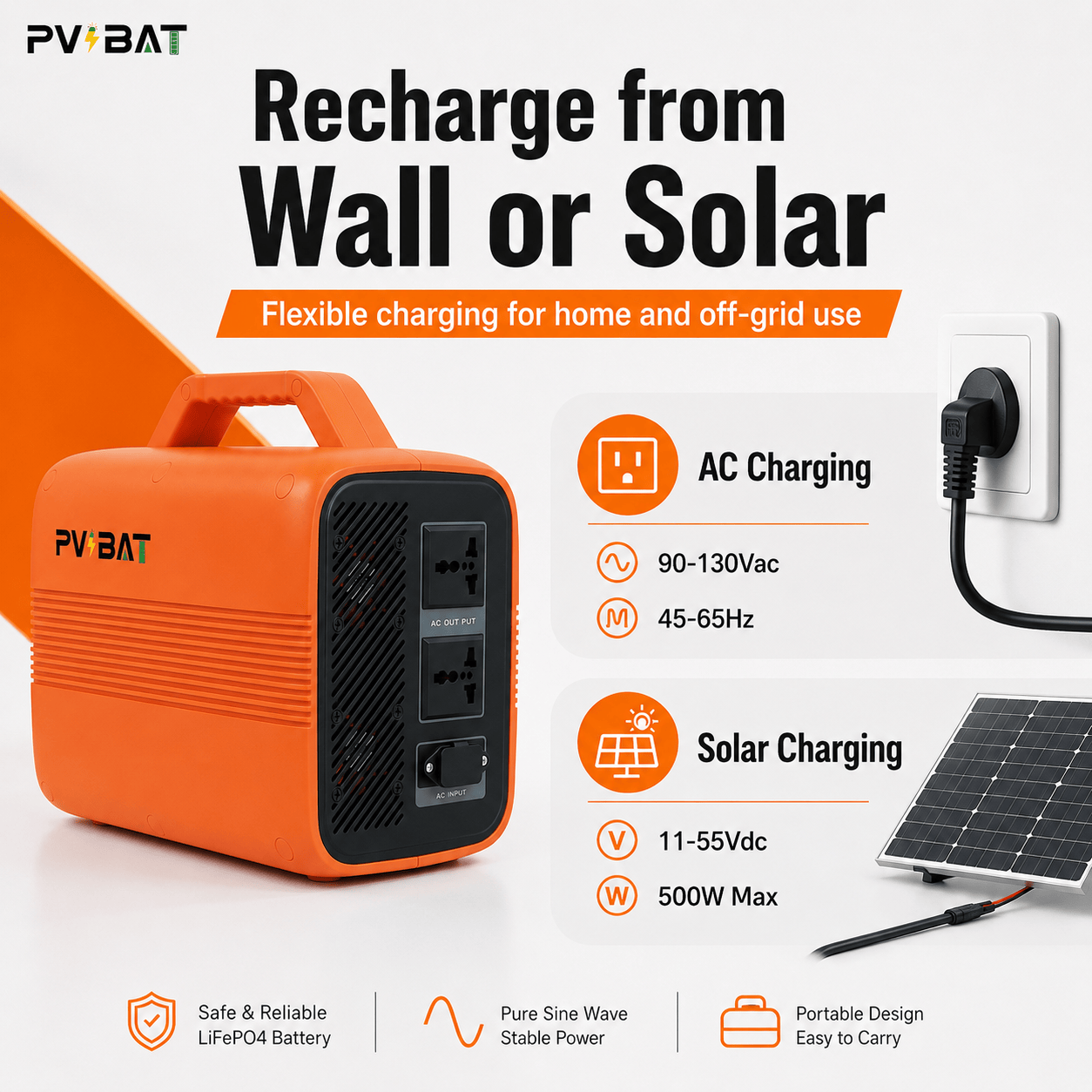 PVBAT 1004.8Wh 500W LiFePO4 Outdoor Power Station for Camping, RV & Emergency Use