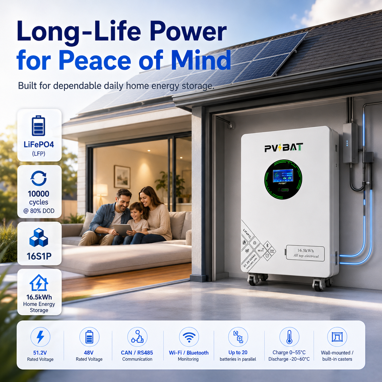 Falcon-48g2 16.58KWh Ultra-Compact Wall-Mounted LiFePO4 Battery for Home Energy Storage