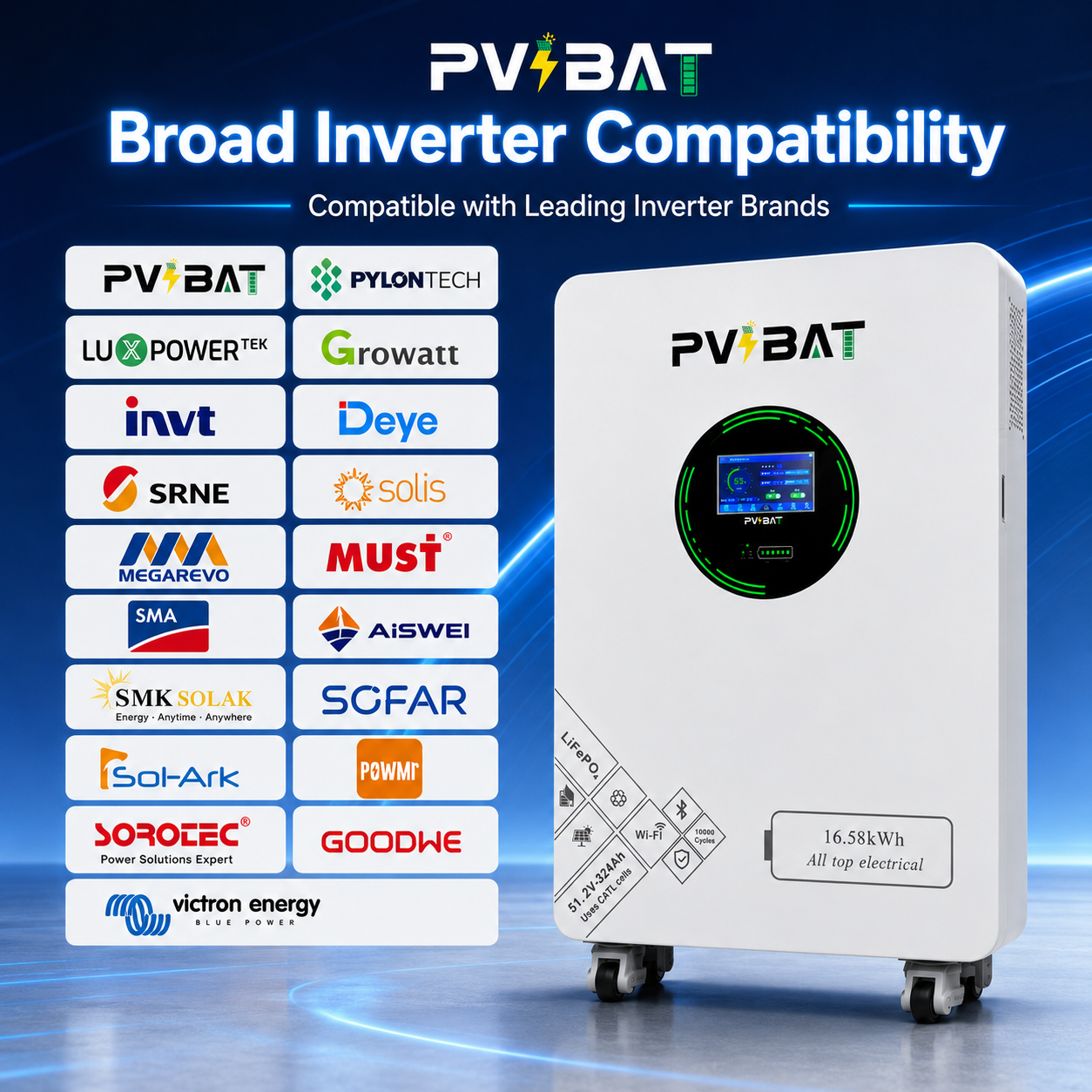 Falcon-48g2 16.58KWh Ultra-Compact Wall-Mounted LiFePO4 Battery for Home Energy Storage
