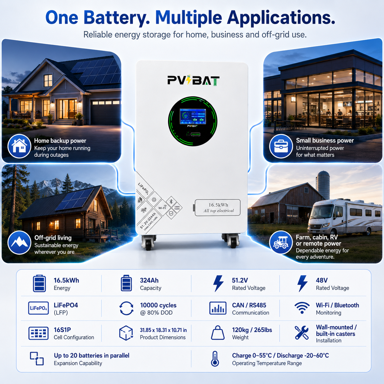 Falcon-48g2 16.58KWh Ultra-Compact Wall-Mounted LiFePO4 Battery for Home Energy Storage