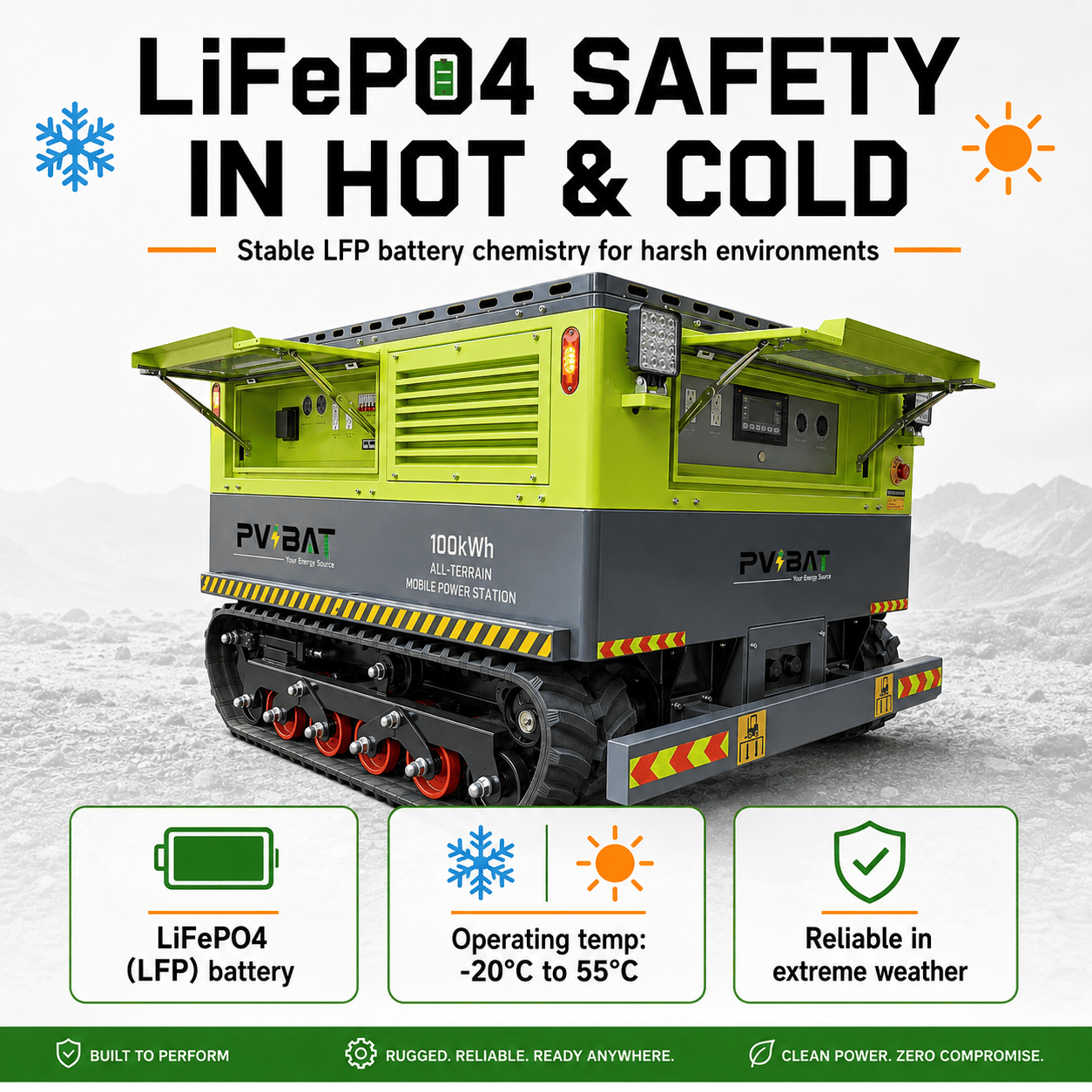 MSP-100 100kWh All-Terrain Mobile Power Station | 18kW Inverter | Solar Charging & 11kW CCS1 EV Charging