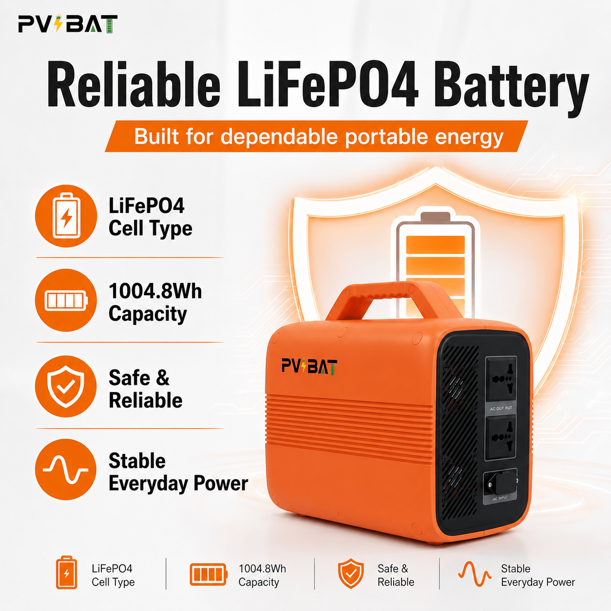 PVBAT 1004.8Wh 500W LiFePO4 Outdoor Power Station for Camping, RV & Emergency Use