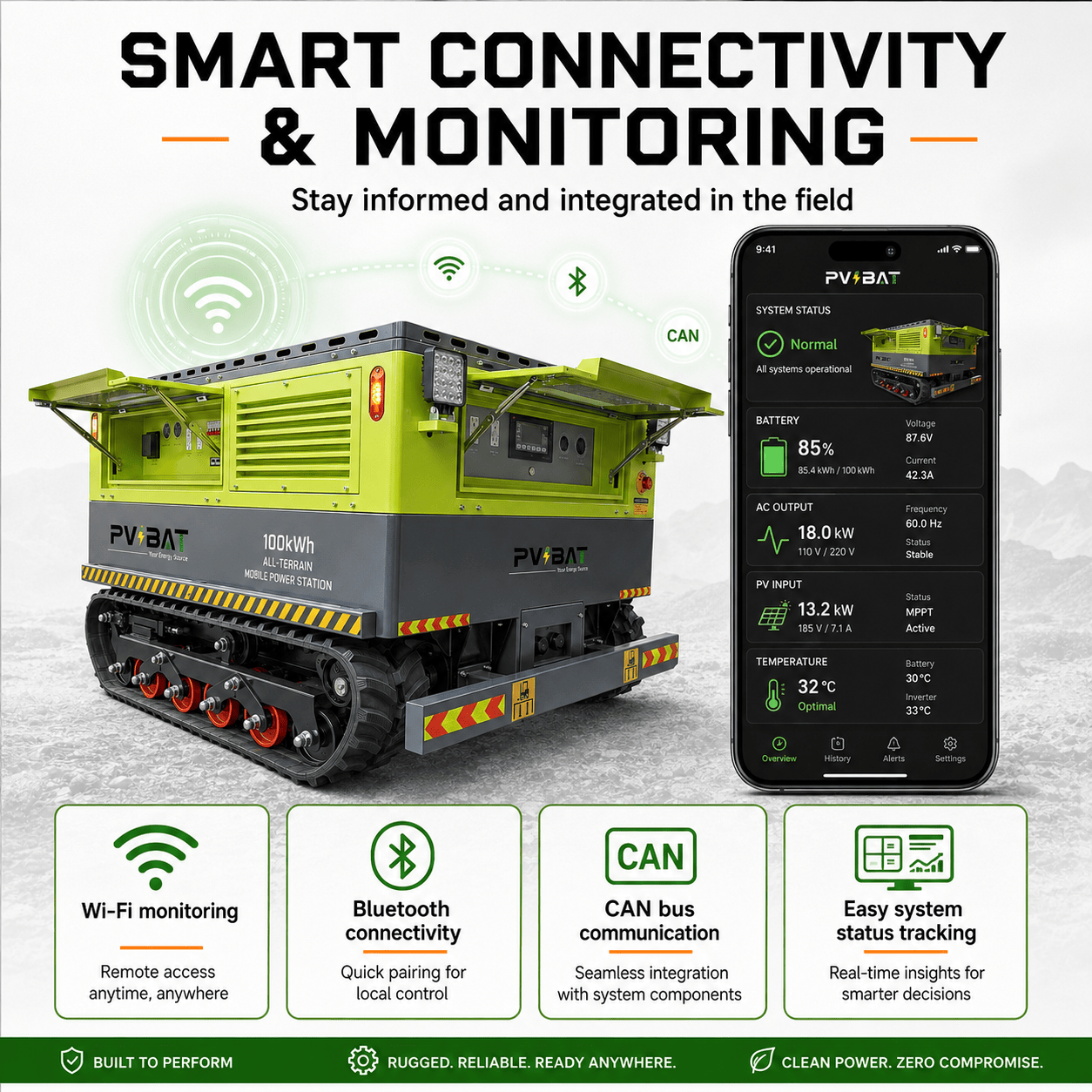 MSP-100 100kWh All-Terrain Mobile Power Station | 18kW Inverter | Solar Charging & 11kW CCS1 EV Charging