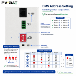 PVBAT 48V 628Ah Lithium-Ion Battery Parallel Connection Guide: Hassle-Free Capacity Expansion, Stable and Efficient