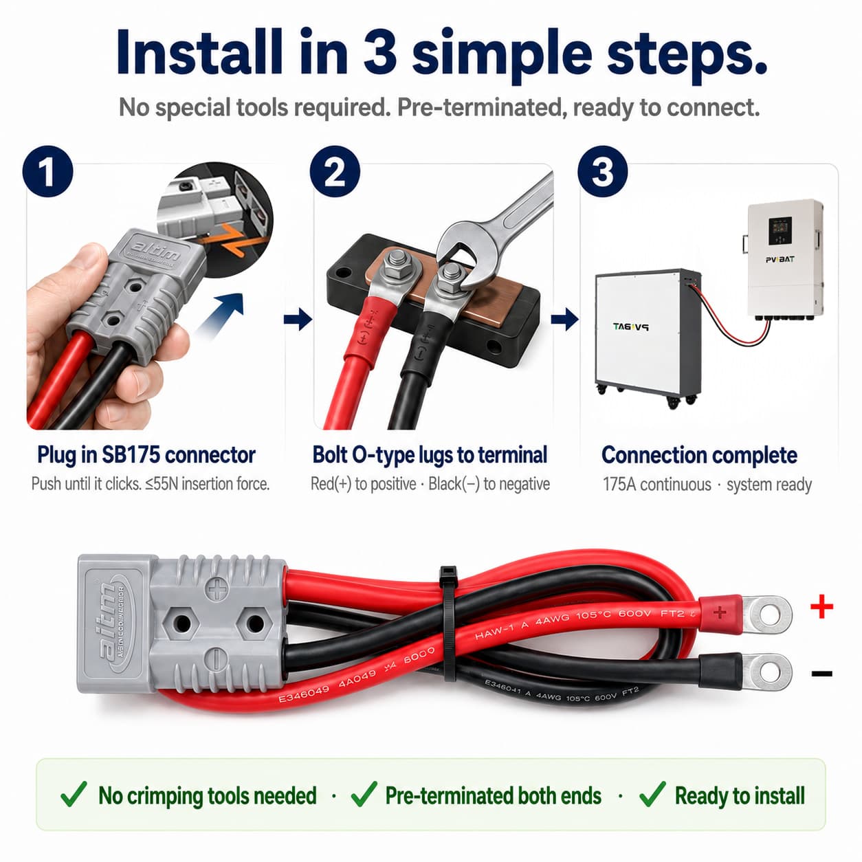 SB175 Anderson-Style Connector Battery Parallel Cable 175A 600V 4AWG Tinned Copper Power Cable