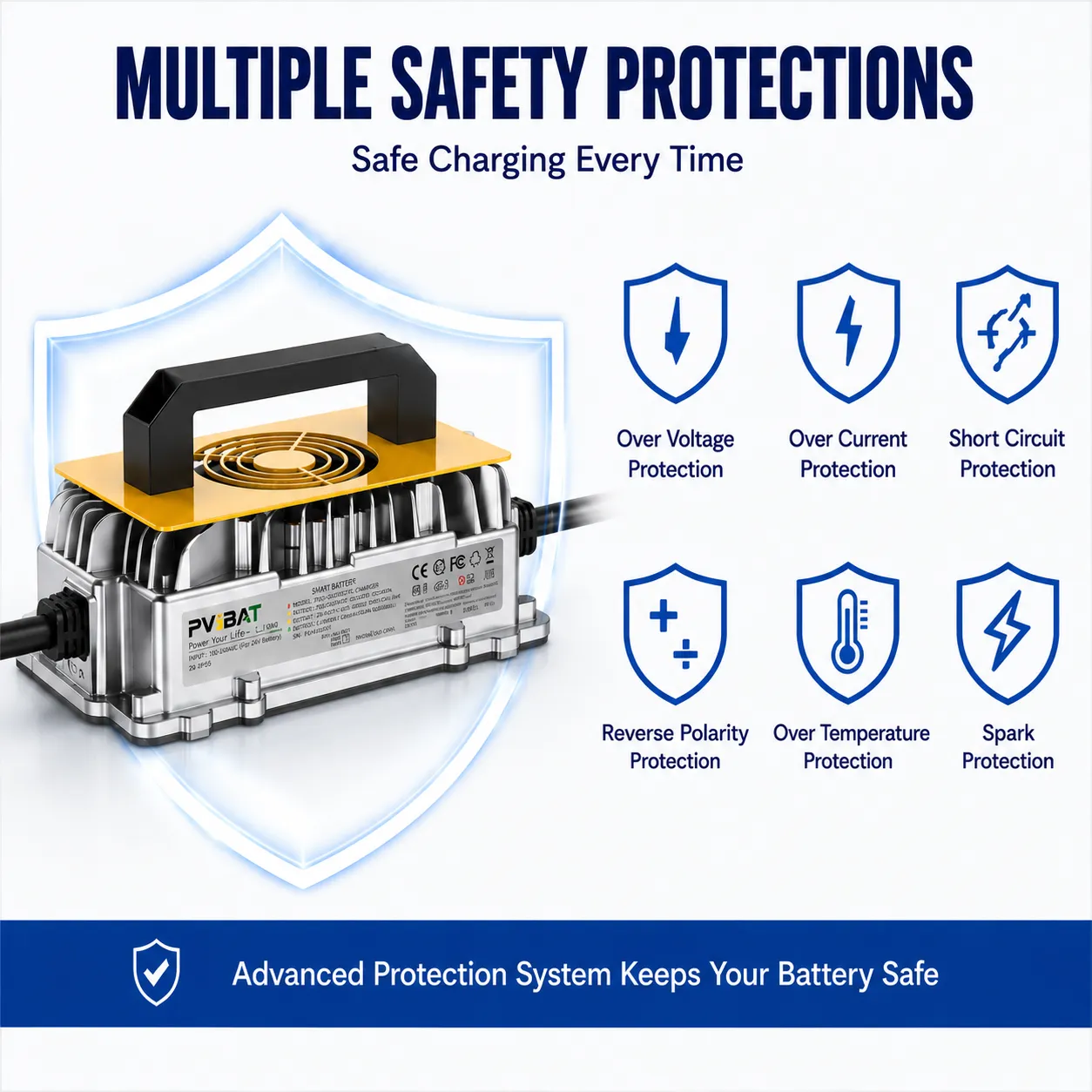 QA1250E Series Smart Battery Charger | 24V 30A / 48V 25A / 72V 15A | 100–240V AC Input | IP65 Die-Cast Aluminum | CAN BUS