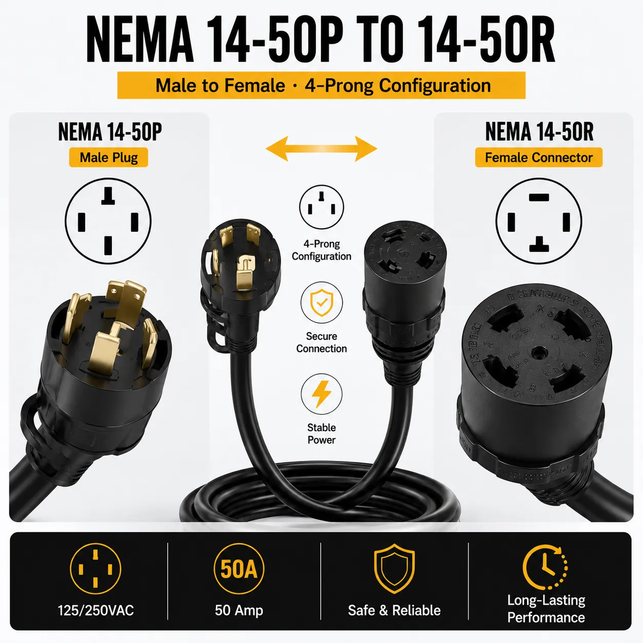 50 Amp RV Extension Cord — NEMA 14-50P to 14-50R, 125/250V, 10FT Heavy-Duty STW, Copper, IP65 Rated Connectors