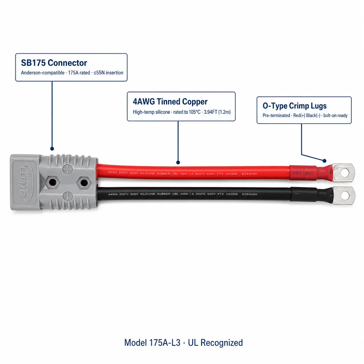 SB175 Anderson-Style Connector Battery Parallel Cable 175A 600V 4AWG Tinned Copper Power Cable