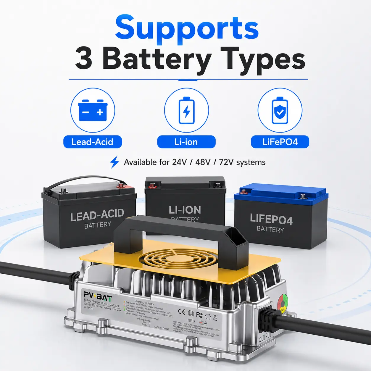 QA1250E Series Smart Battery Charger | 24V 30A / 48V 25A / 72V 15A | 100–240V AC Input | IP65 Die-Cast Aluminum | CAN BUS