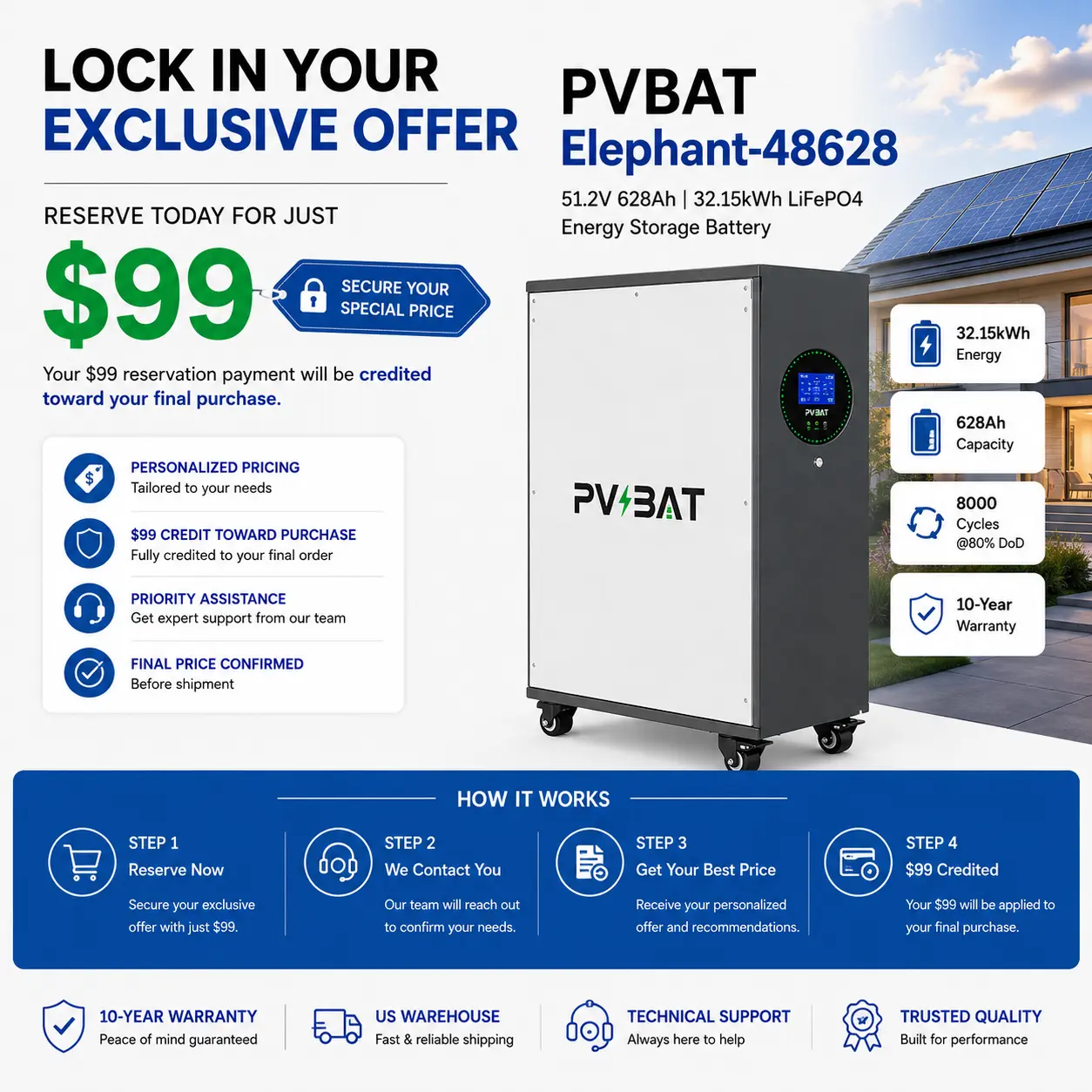 exclusive-offer-reservation-pvbat-elephant-48628-mobile-battery-backup